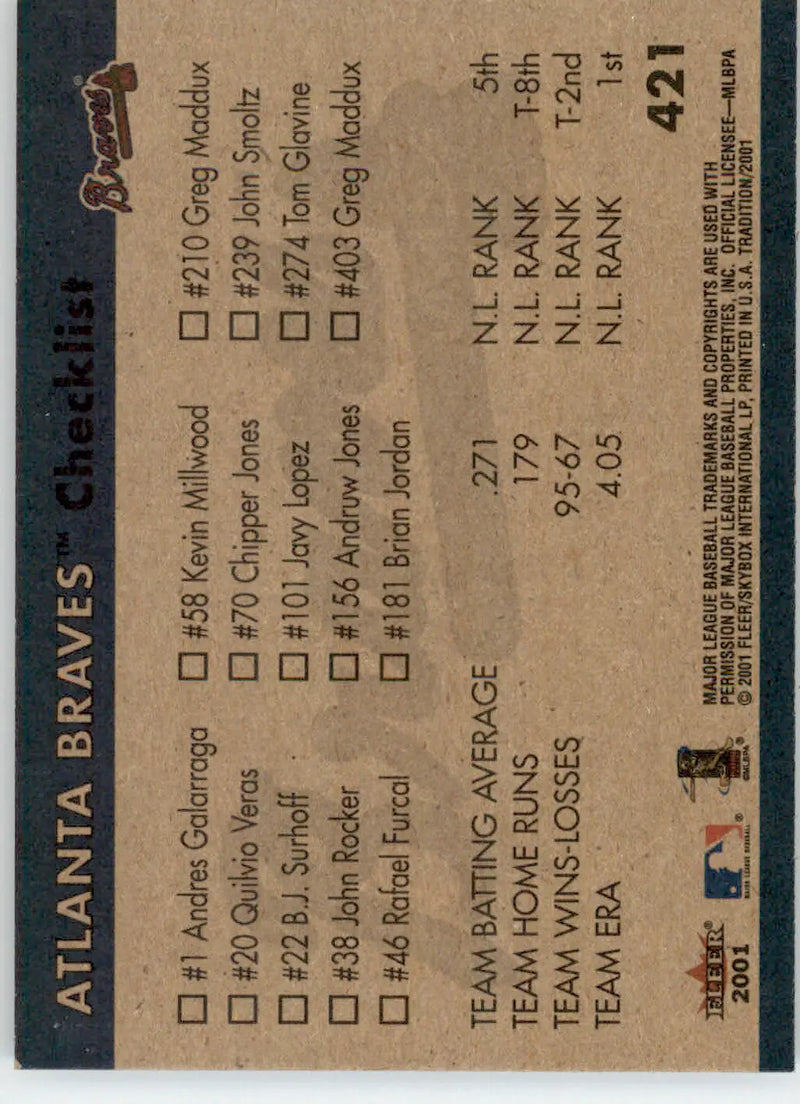Furcal / Jones / Maddux / Rocker / Glavine - 2001 Fleer Tradition - #421
