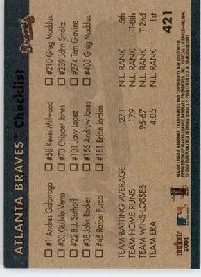 Furcal / Jones / Maddux / Rocker / Glavine - 2001 Fleer Tradition - #421 - Baseball Card Single