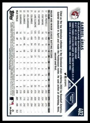 Gabriel Arias 2023 Topps #402 Cleveland Guardians - Baseball Card Single