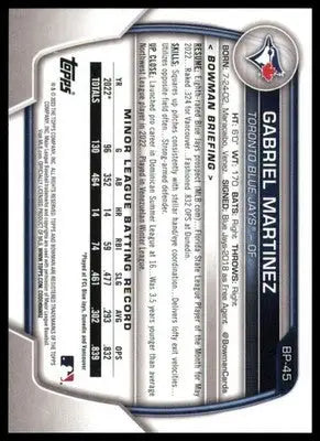 Gabriel Martinez 2023 Bowman Prospects #BP-45 Toronto Blue Jays - Baseball Card Single