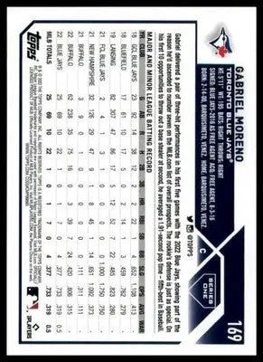 Gabriel Moreno Rookie 2023 Topps #169 Toronto Blue Jays - Baseball Card Single
