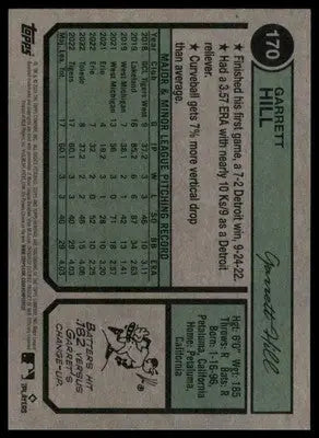 Garrett Hill Rookie 2023 Topps Heritage #170 Detroit Tigers - Baseball Card Single