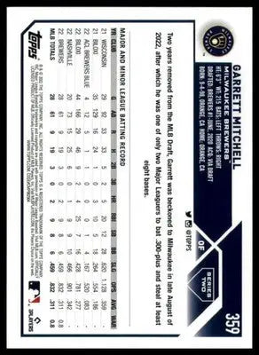 Garrett Mitchell Rookie 2023 Topps #359 Milwaukee Brewers - Baseball Card Single