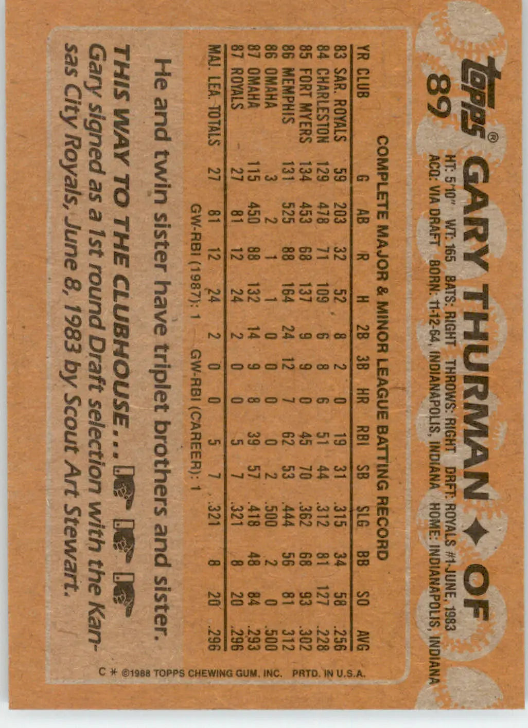 Gary Thurman - 1988 Topps - #89 - RC Baseball