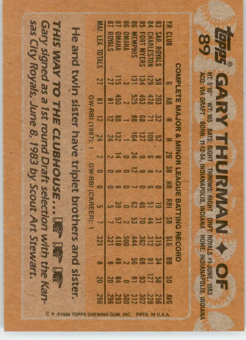 Gary Thurman - 1988 Topps - #89 - RC Baseball