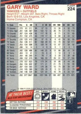 Gary Ward - 1988 Fleer - #224 - Baseball - Baseball Card Single