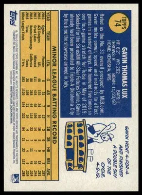 Gavin Lux 2019 Topps Heritage Minor League #74 Tulsa Drillers - Baseball Card Single