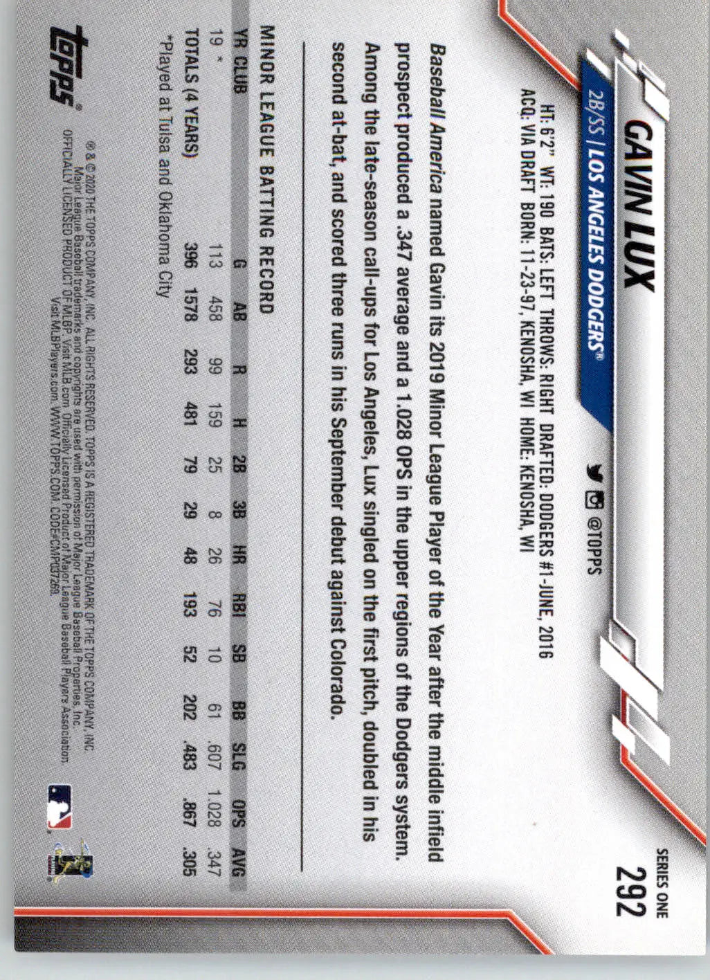 Gavin Lux - 2020 Topps - #292 - RC Baseball - Baseball Card Single