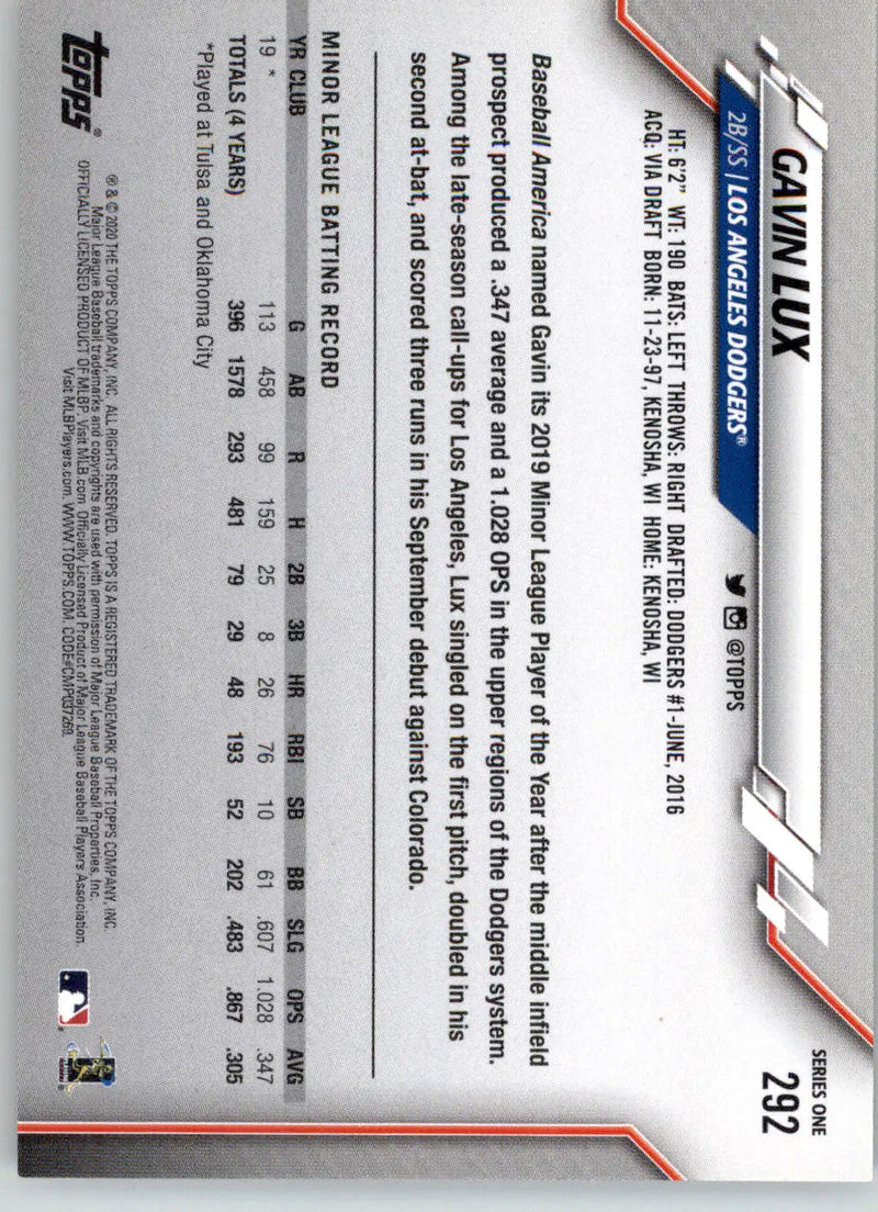 Gavin Lux - 2020 Topps - #292 - RC Baseball - Baseball Card Single