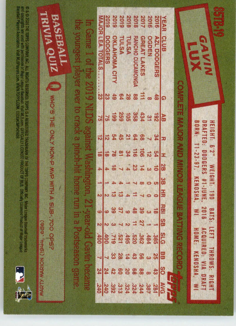 Gavin Lux - 2020 Topps Update - #85TB-19 - 1985 Topps Baseball 35th Anniversary - Baseball Card Single