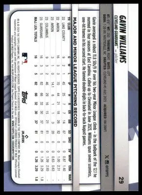 Gavin Williams Rookie 2024 Topps Big League #29 Cleveland Guardians