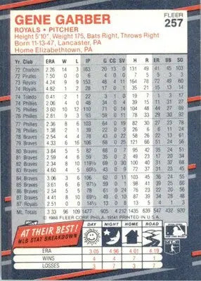 Gene Garber - 1988 Fleer - #257 - Baseball - Baseball Card Single