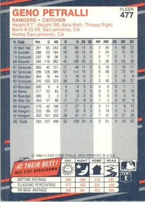 Geno Petralli - 1988 Fleer - #477 - Baseball - Baseball Card Single