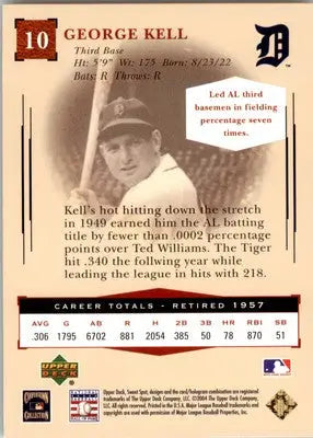 George Kell - 2004 Upper Deck Sweet Spot Classic - #10 - Baseball - Baseball Card Single
