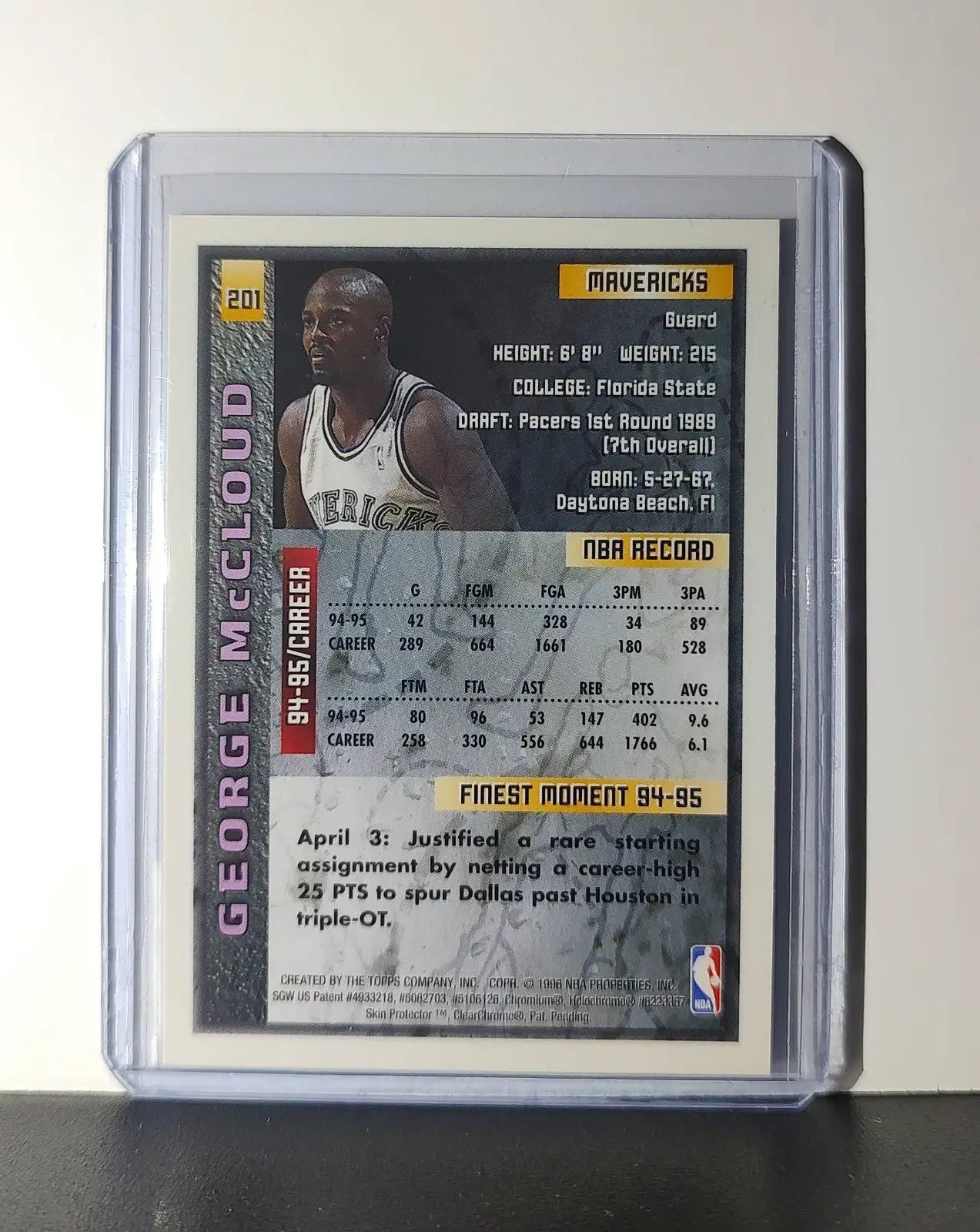 George McCloud 1995-96 Topps Finest NBA #201 Card Mavericks