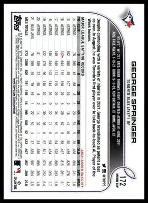 George Springer 2022 Topps Opening Day #172 Toronto Blue Jays - Baseball Card Single