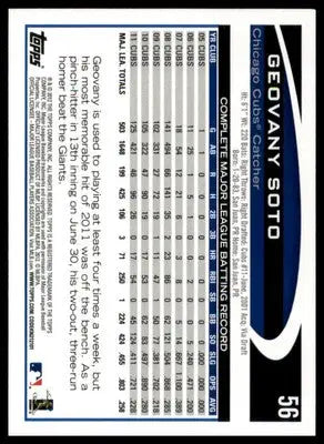 Geovany Soto 2012 Topps #56 Chicago Cubs - Baseball Card Single