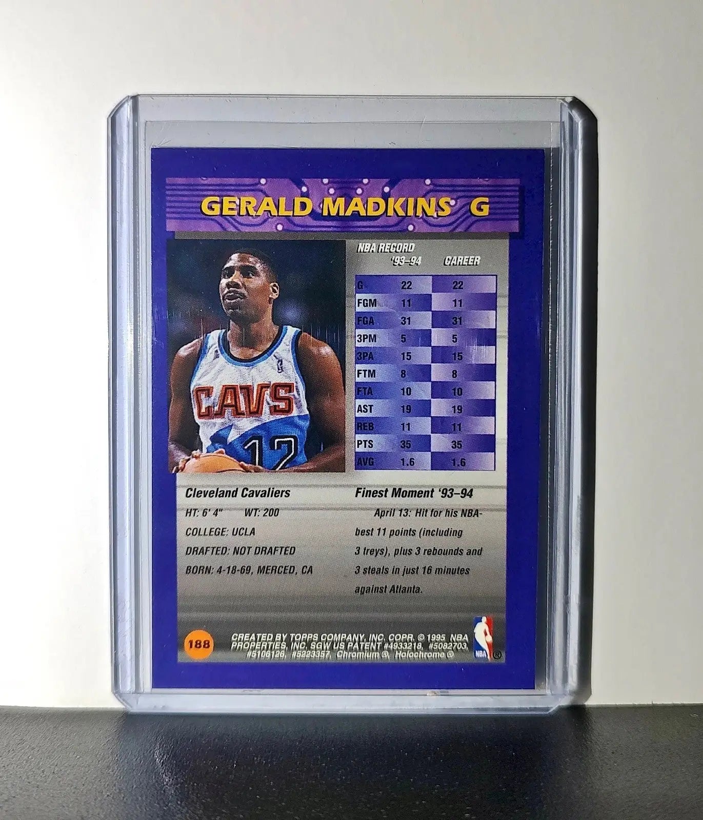 Gerald Madkins 1994-95 Topps Finest #188 Basketball Card