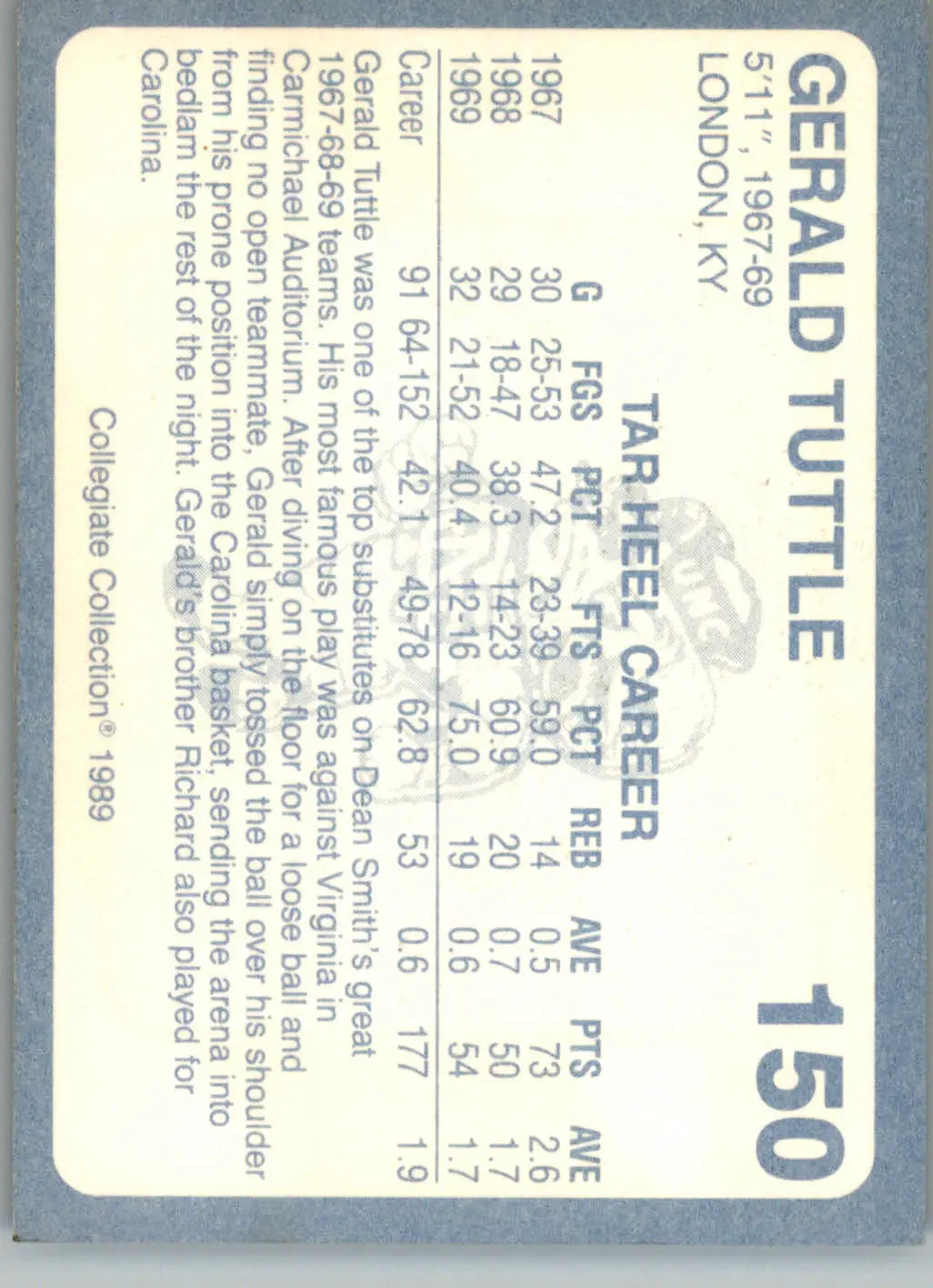 Gerald Tuttle - 1989 Collegiate Collection North Carolina’s Finest - #150 - Other