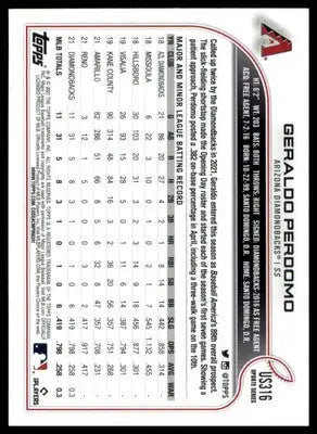 Geraldo Perdomo 2022 Topps Update #US316 Arizona Diamondbacks - Baseball Card Single