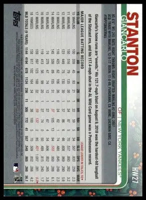 Giancarlo Stanton 2019 Topps Holiday Metallic #HW27 New York Yankees - Baseball Card Single