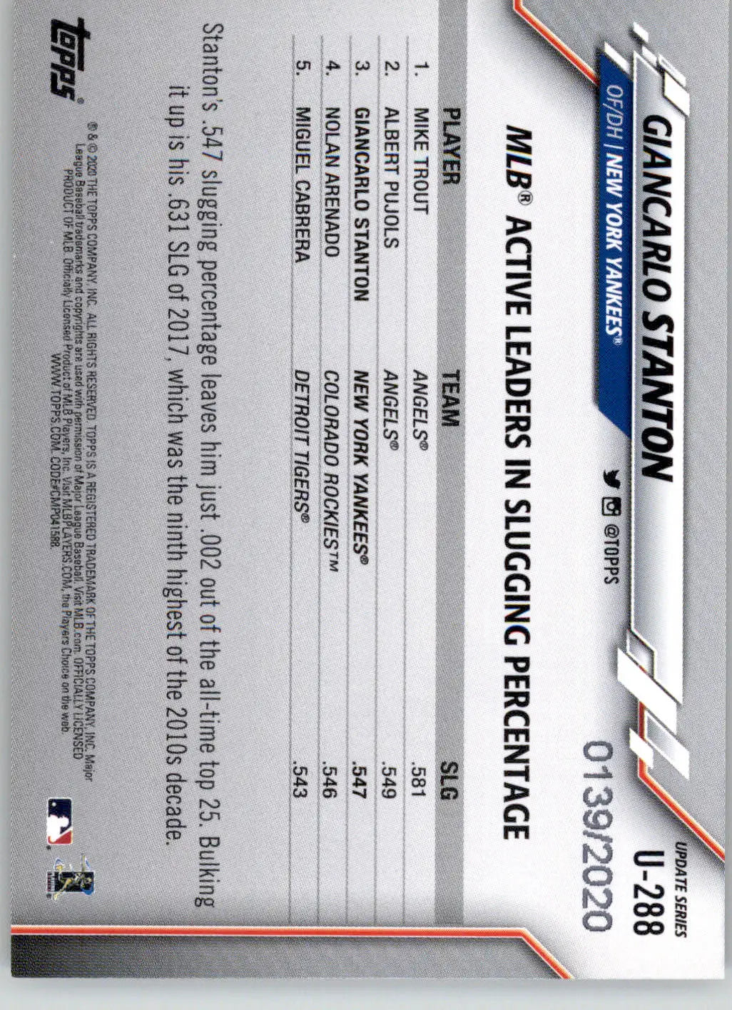 Giancarlo Stanton - 2020 Topps Update - #U-288 - SN Gold Baseball - Baseball Card Single