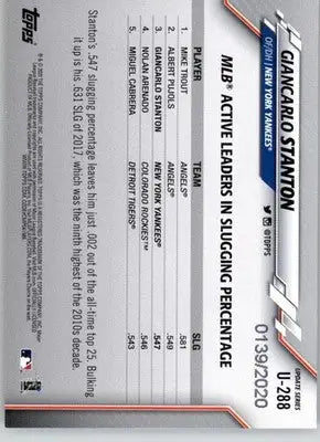 Giancarlo Stanton - 2020 Topps Update - #U-288 - SN Gold Baseball - Baseball Card Single