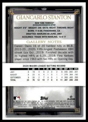 Giancarlo Stanton 2021 Topps Gallery #152 New York Yankees - Baseball Card Single