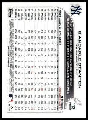 Giancarlo Stanton 2022 Topps Opening Day #113 New York Yankees - Baseball Card Single