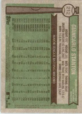 Giancarlo Stanton - 2025 Topps Heritage - #212 - Baseball - Baseball Card Single