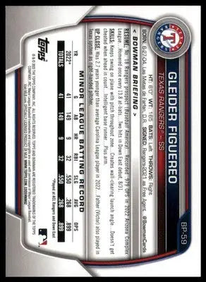 Gleider Figuereo 2023 Bowman Prospects #BP-59 Texas Rangers - Baseball Card Single