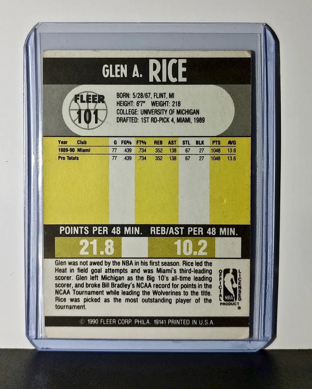 Glen Rice 1990 Fleer NBA #101 Card Miami Heat - Basketball Card Single