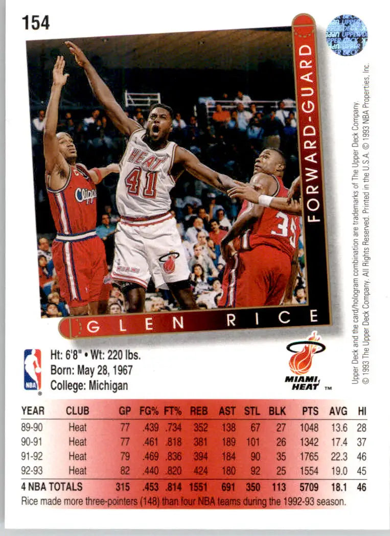 Glen Rice - 1993-94 Upper Deck - #154 - Basketball - Basketball Card Single