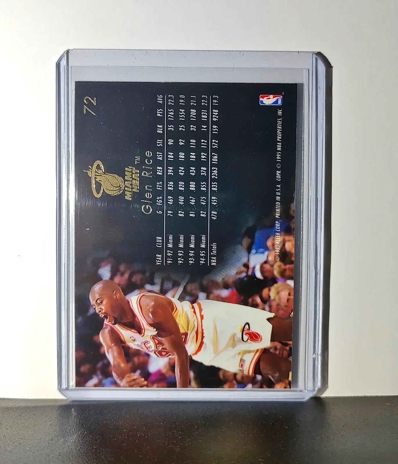 Glen Rice 1995-96 Flair NBA #72 Card Miami Heat - Basketball Card Single