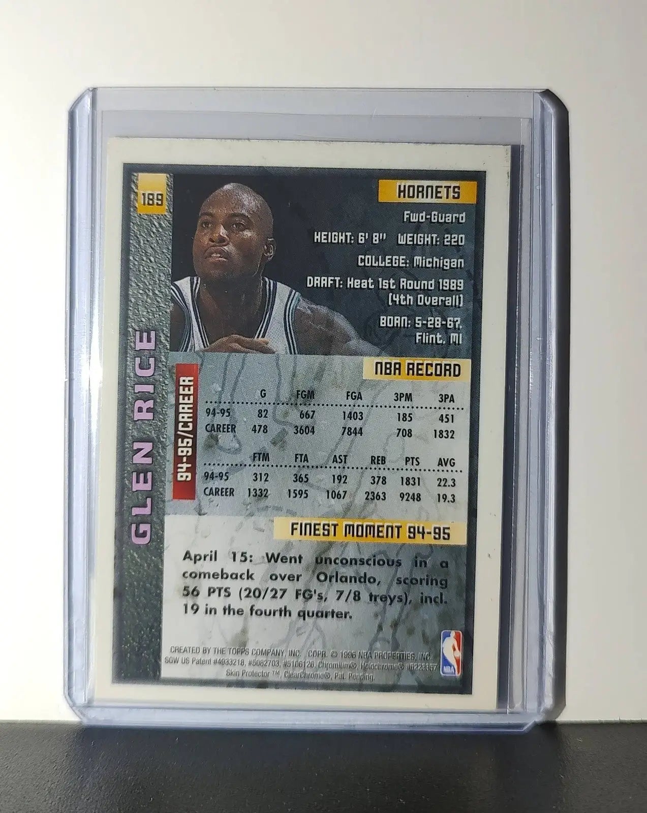Glen Rice 1995-96 Topps Finest NBA #189 Card Charlotte Hornets