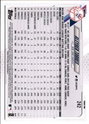 Gleyber Torres 2021 Topps #242a New York Yankees - Baseball Card Single