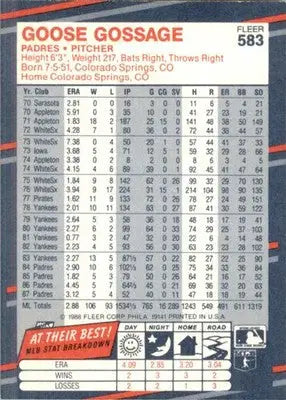 Goose Gossage - 1988 Fleer - #583 - Baseball - Baseball Card Single