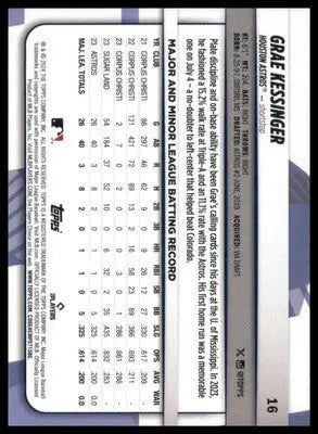 Grae Kessinger Rookie 2024 Topps Big League #16 Houston Astros - Baseball Card Single