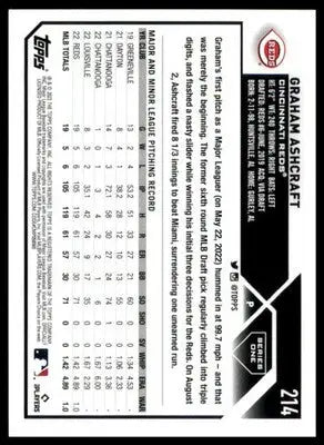 Graham Ashcraft Rookie 2023 Topps #214 Cincinnati Reds - Baseball Card Single