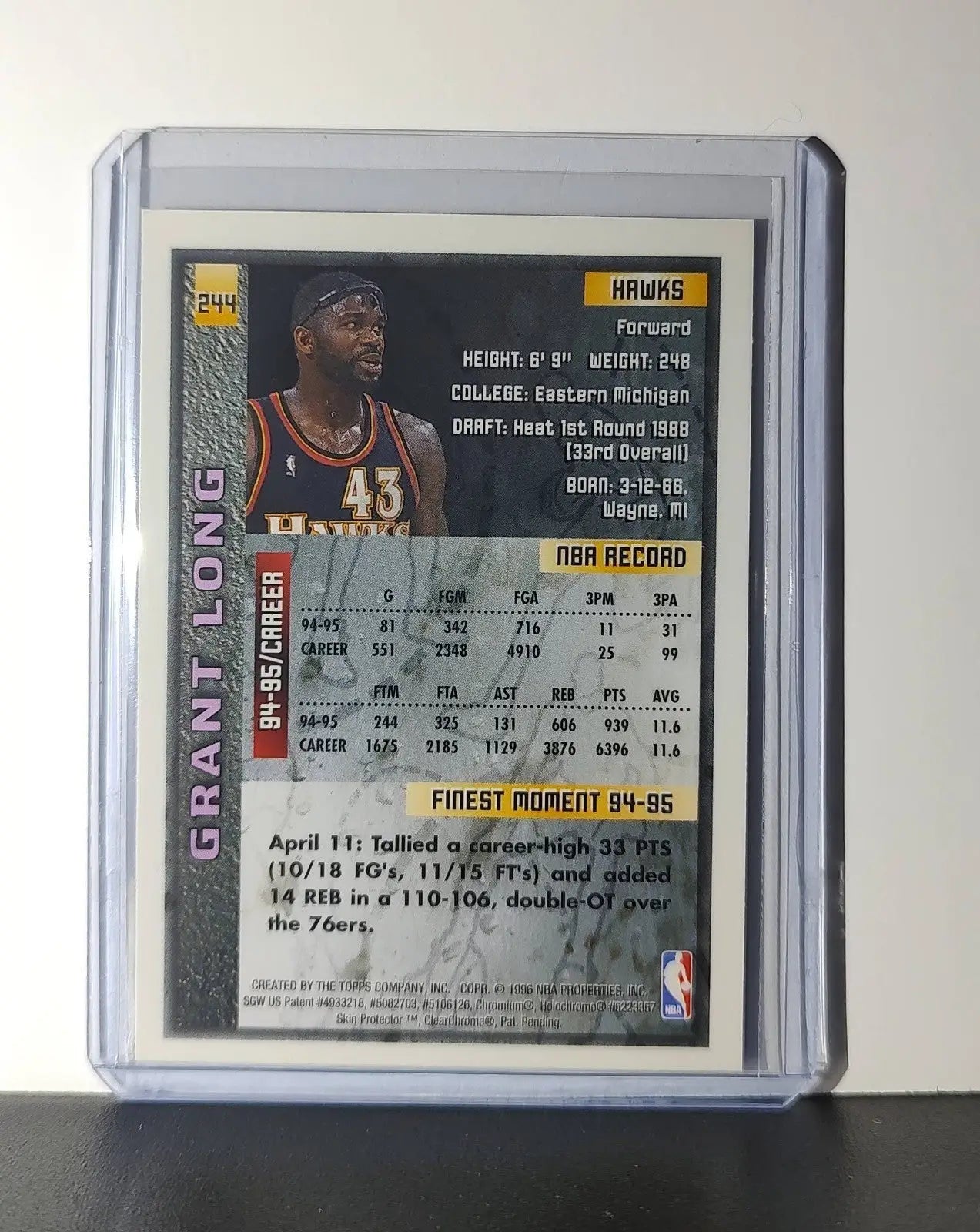 Grant Long 1995-96 Topps Finest NBA #244 Card Atlanta Hawks - Basketball Card Single