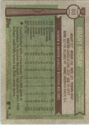 Grant McCray - 2025 Topps Heritage - #53 - RC Baseball - Baseball Card Single