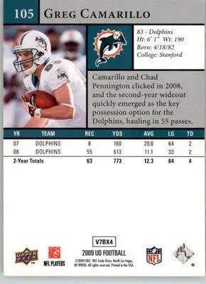Greg Camarillo - 2009 Upper Deck - #105 - Football - Football Card Single
