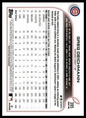 Greg Deichmann Rookie 2022 Topps #395 Chicago Cubs - Baseball Card Single