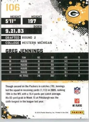Greg Jennings - 2010 Score - #106 - Football - Football Card Single