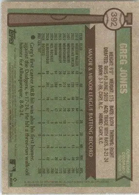 Greg Jones - 2025 Topps Heritage - #392 - RC Baseball - Baseball Card Single