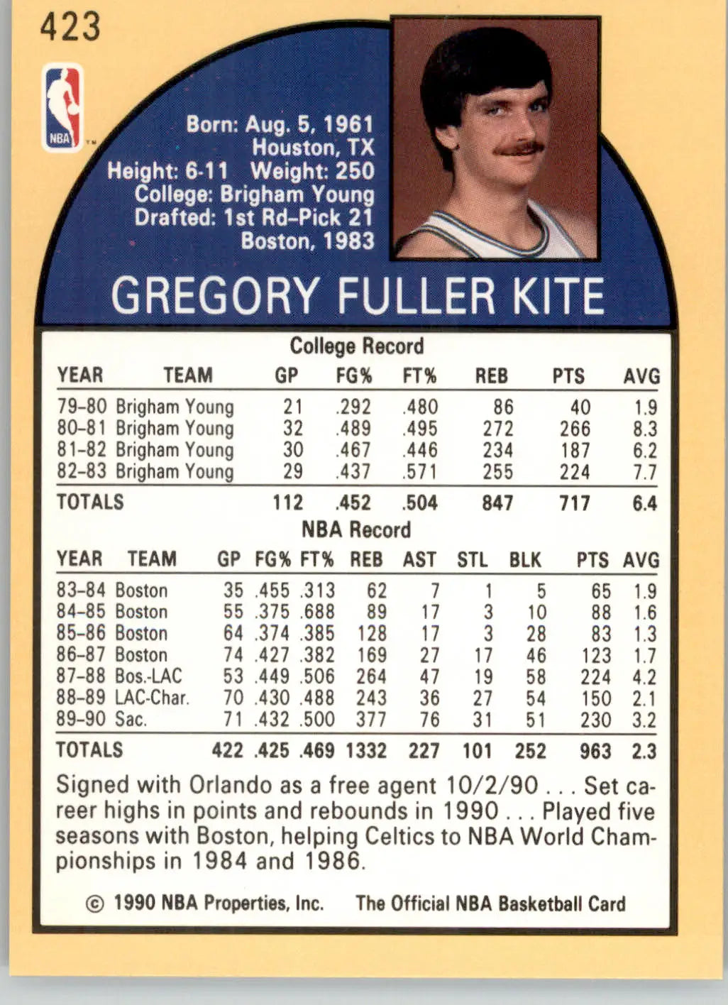 Greg Kite - 1990-91 Hoops - #423 - Basketball - Basketball Card Single