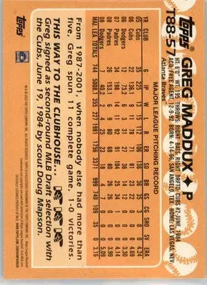 Greg Maddux - 2023 Topps - #T88-57 - 1988 Topps Baseball 35th Anniversary - Baseball Card Single