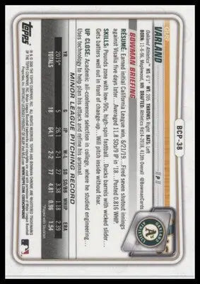 Gus Varland 2020 Bowman Chrome Prospects #BCP-38 Oakland Athletics - Baseball Card Single