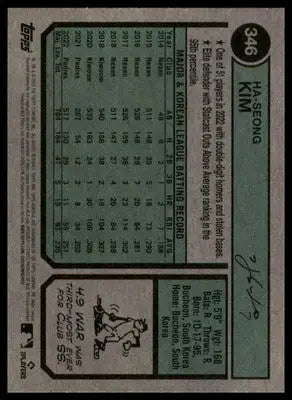 Ha-Seong Kim 2023 Topps Heritage #346 San Diego Padres - Baseball Card Single