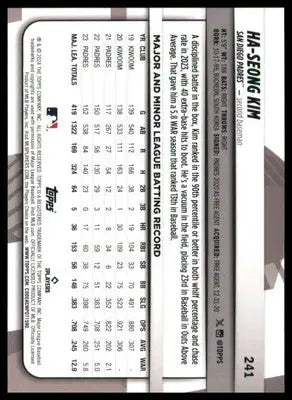 Ha-Seong Kim 2024 Topps Big League #241 San Diego Padres - Baseball Card Single